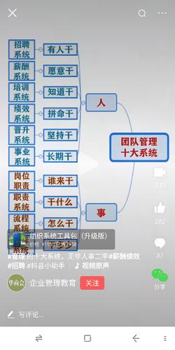 职介所是做什么的？看完这篇你就懂了！