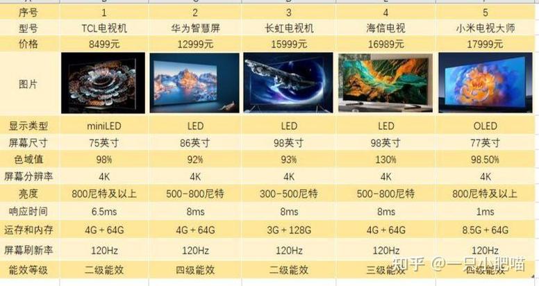 群魔乱舞2.0有哪些需要注意？老玩家总结避坑指南
