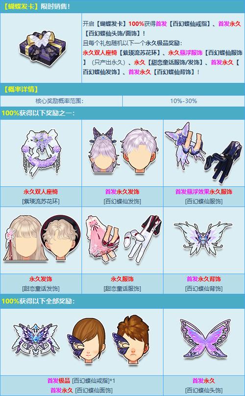 网易游戏发卡中心怎么用？手把手教你操作！