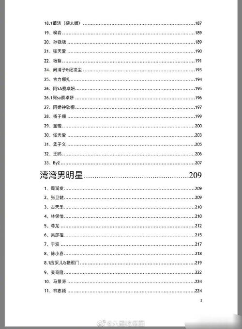 网上疯传的421明星八卦文档，有哪些不为人知的内容？