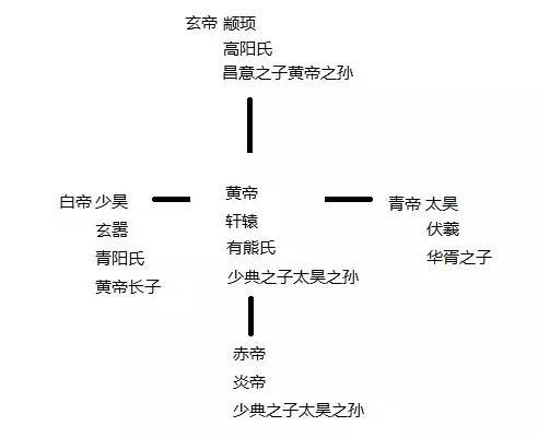 神话传说1.54攻略哪里找？这里有详细的教程！