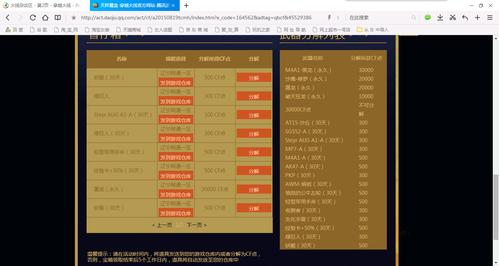 穿越火线魔盒好用吗？功能体验全方位解析！