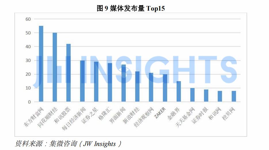 最股网,A股有哪些5G概念股