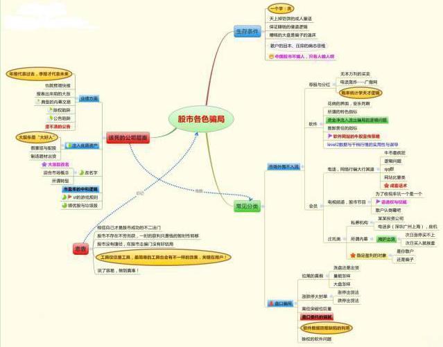 财经股市情报网,为什么很多股票屡创新低