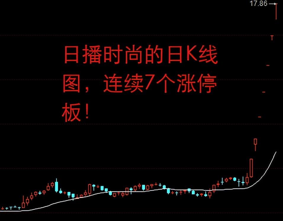 股通宝,游戏逆水寒伏羲通宝的上线