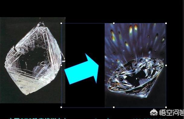 金刚石碎片,在家如何人工提炼金刚石