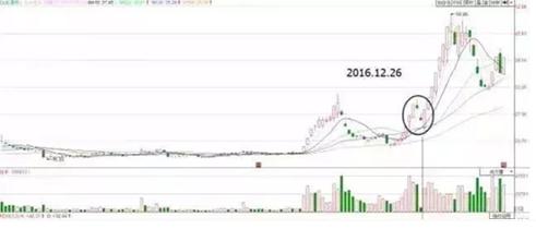 云股票情报网,会被st长生停牌退市影响走势吗