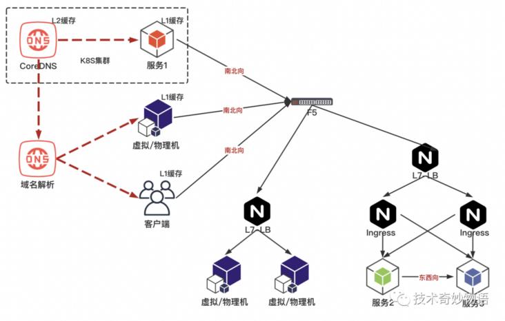 cf停机,cf湖南一区能跟哪个区一起玩