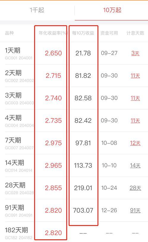 深市ta,有人认为5年内上证指数会突破万点